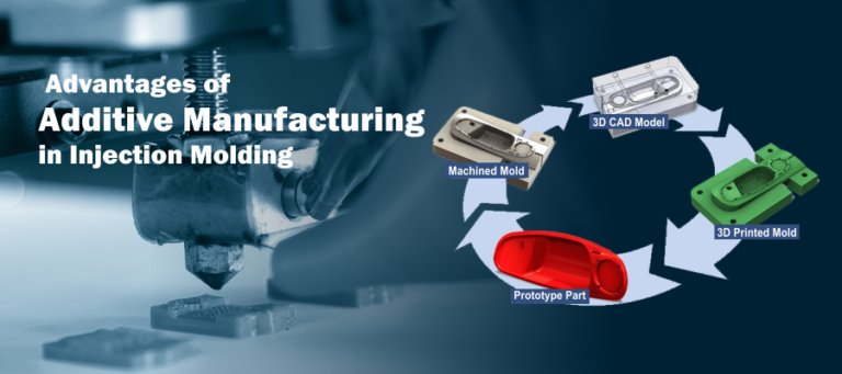 Advantages Of Additive Manufacturing In Injection Moulding 3956