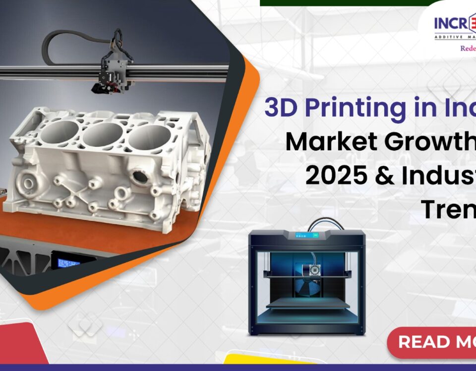 3D Printing in India Market Growth in 2025 & Industry Trends