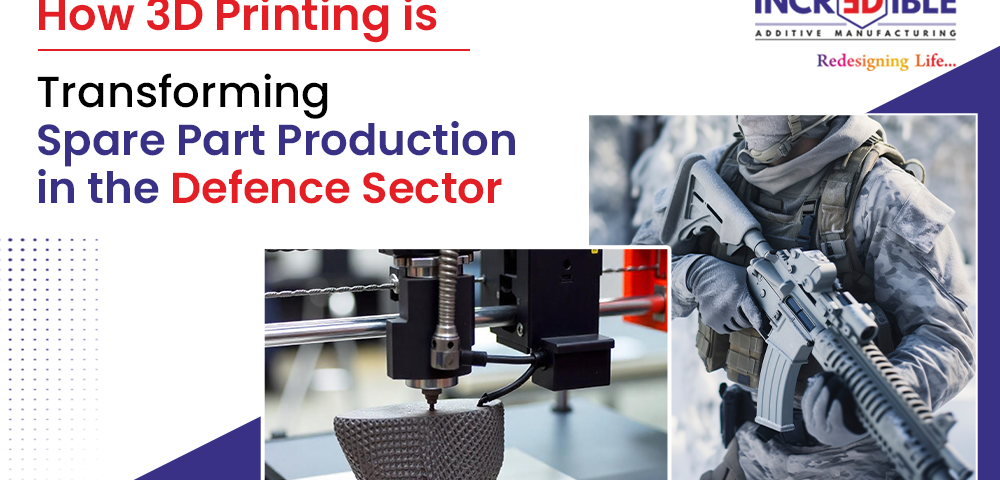 How 3D Printing is Transforming Spare Part Production in the Defense Sector