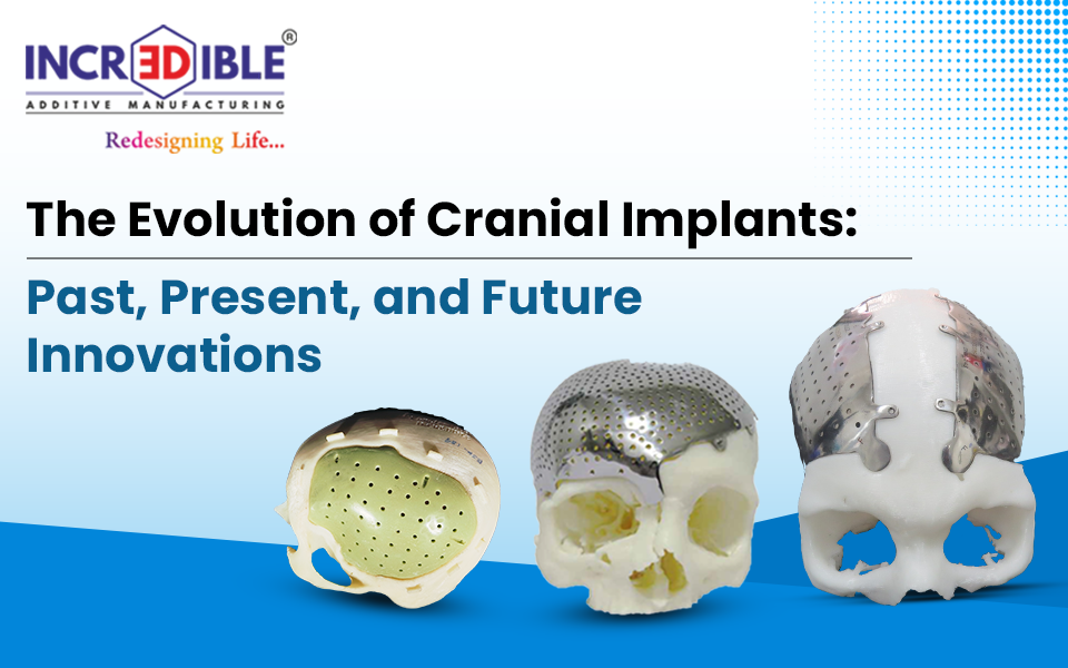 The Evolution of Cranial Implants Past, Present, and Future Innovations