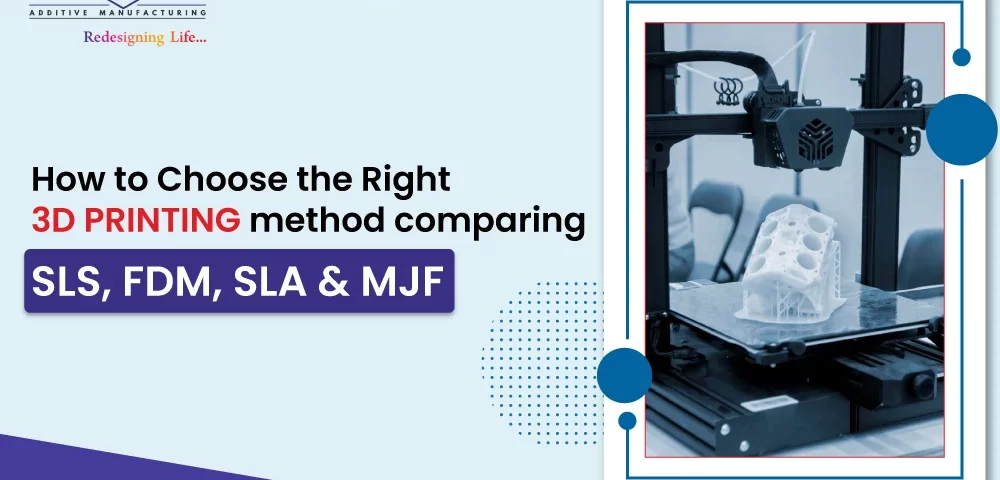 How to Choose the Right 3D Printing Method Comparing SLS, FDM, SLA, and MJF