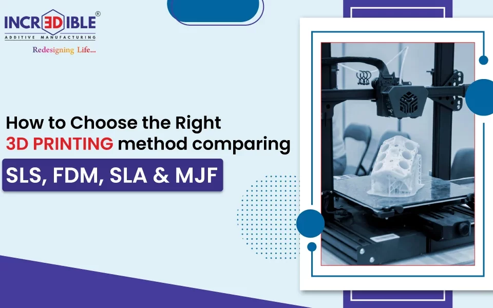 How to Choose the Right 3D Printing Method Comparing SLS, FDM, SLA, and MJF