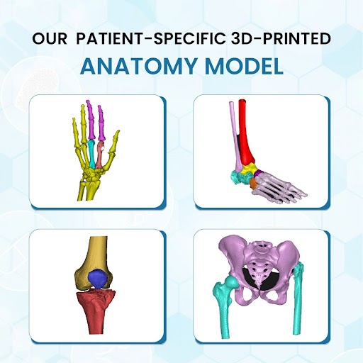The beginning of it all Imaging to Realistic Replicas