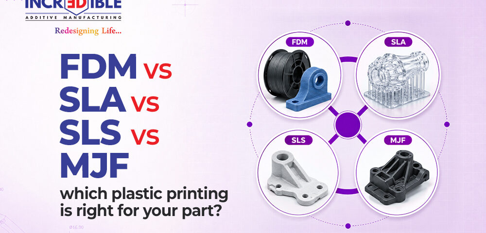 From Prototype to Production How to Choose Between FDM, SLA, SLS, and MJF
