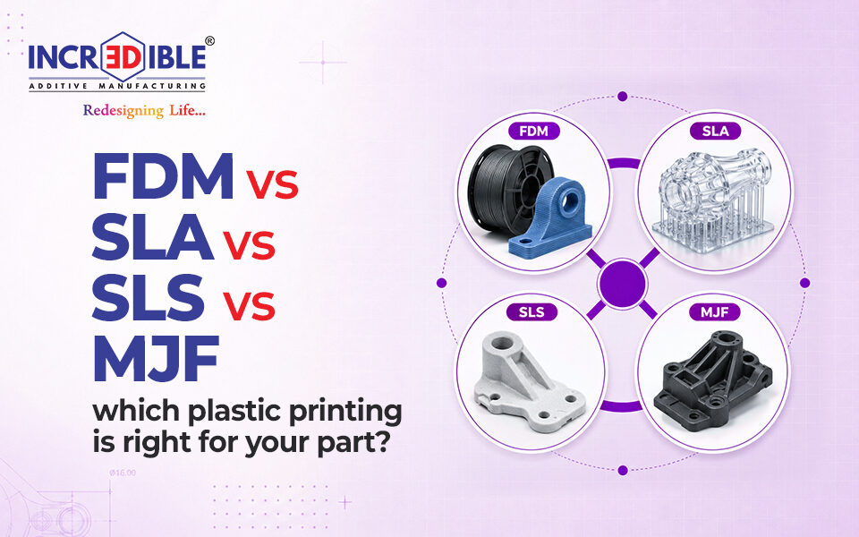 From Prototype to Production How to Choose Between FDM, SLA, SLS, and MJF